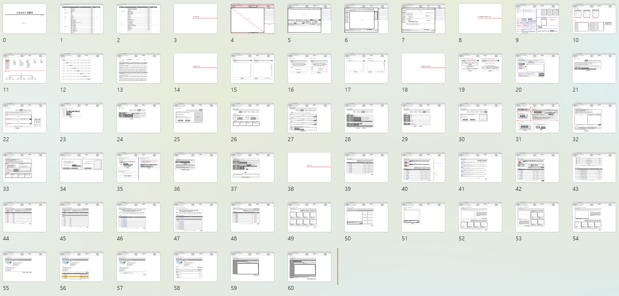 대규모 플랫폼 설계